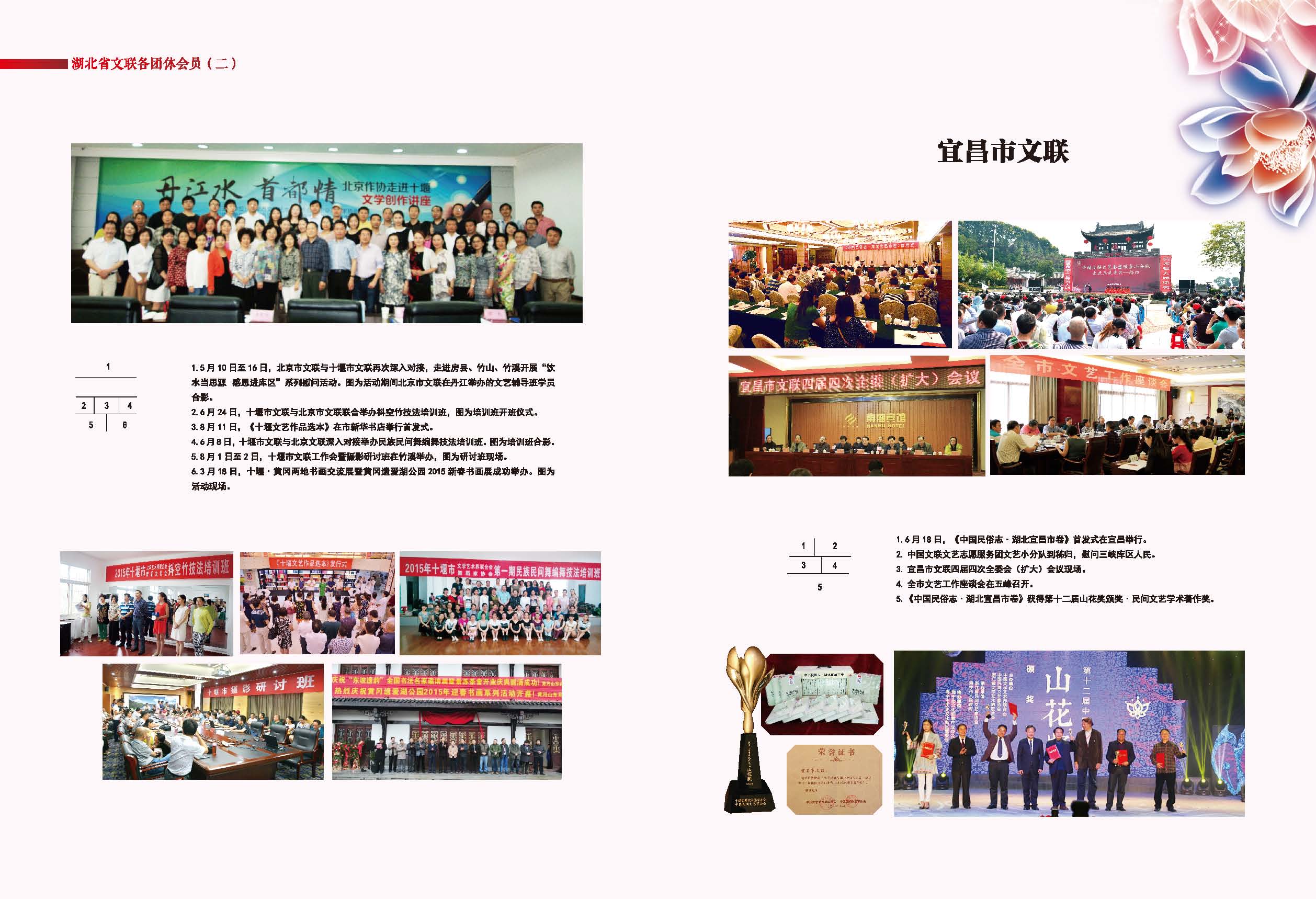 第五篇 湖北省文聯(lián)各團體會員（二）圖片_頁面_05