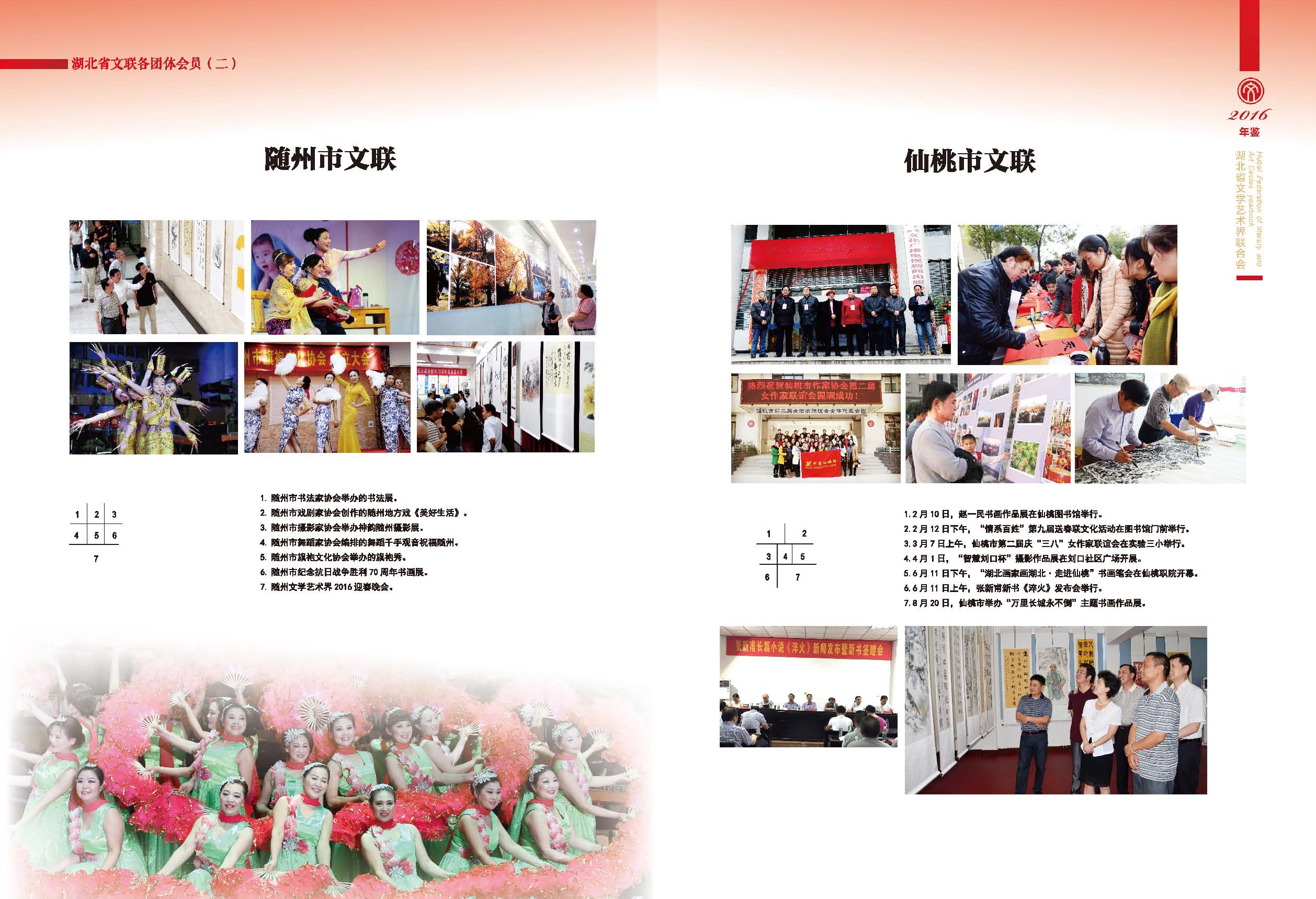 第五篇 湖北省文聯(lián)各團體會員（二）圖片_頁面_11