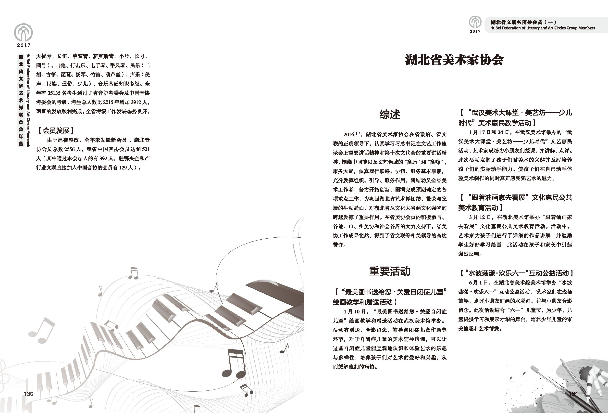 湖北省文聯(lián)各團(tuán)體會員（一）黑白_頁面_05