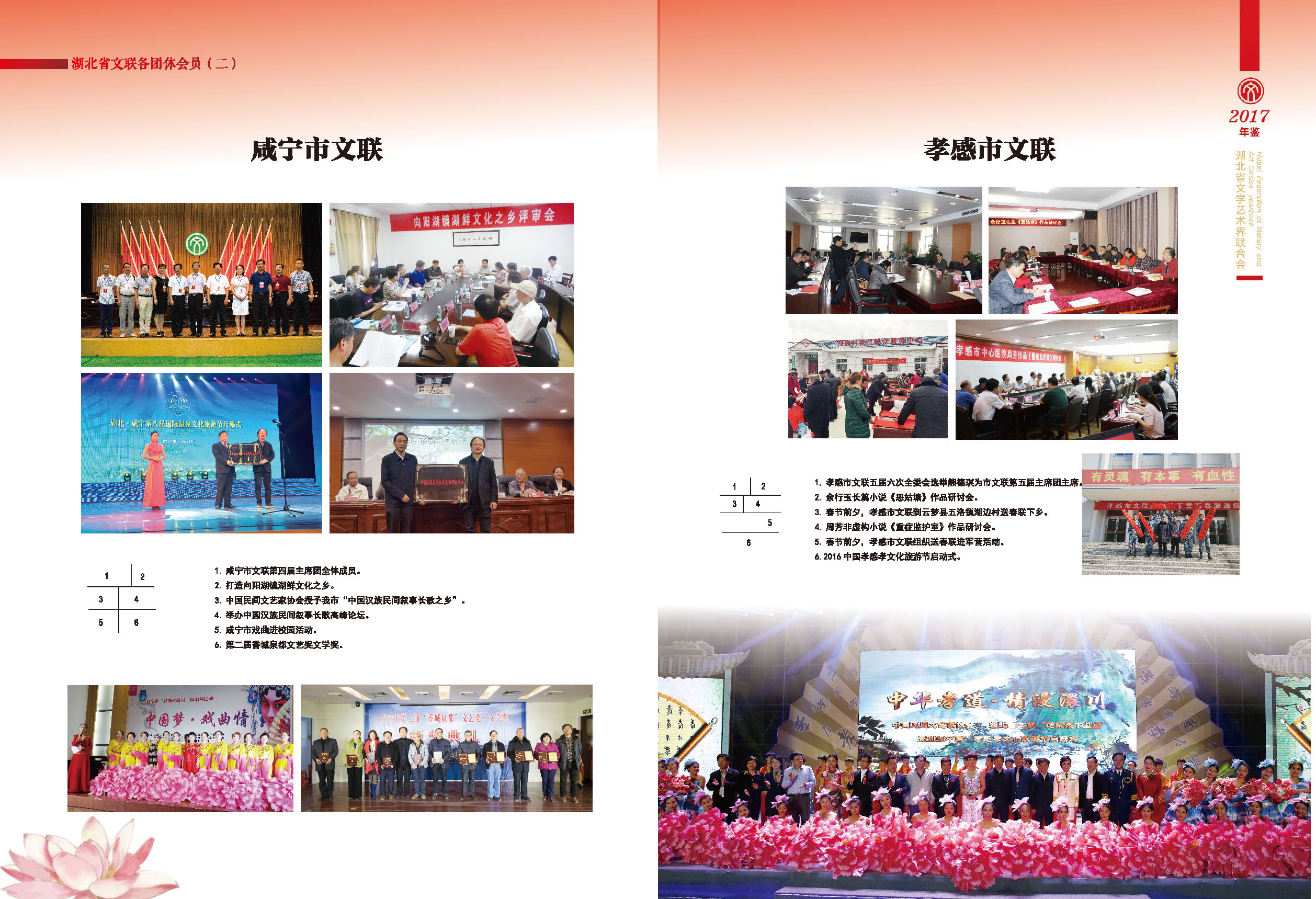 第五篇  湖北省文聯(lián)各團(tuán)體會員（二）活動(dòng)圖說_頁面_10