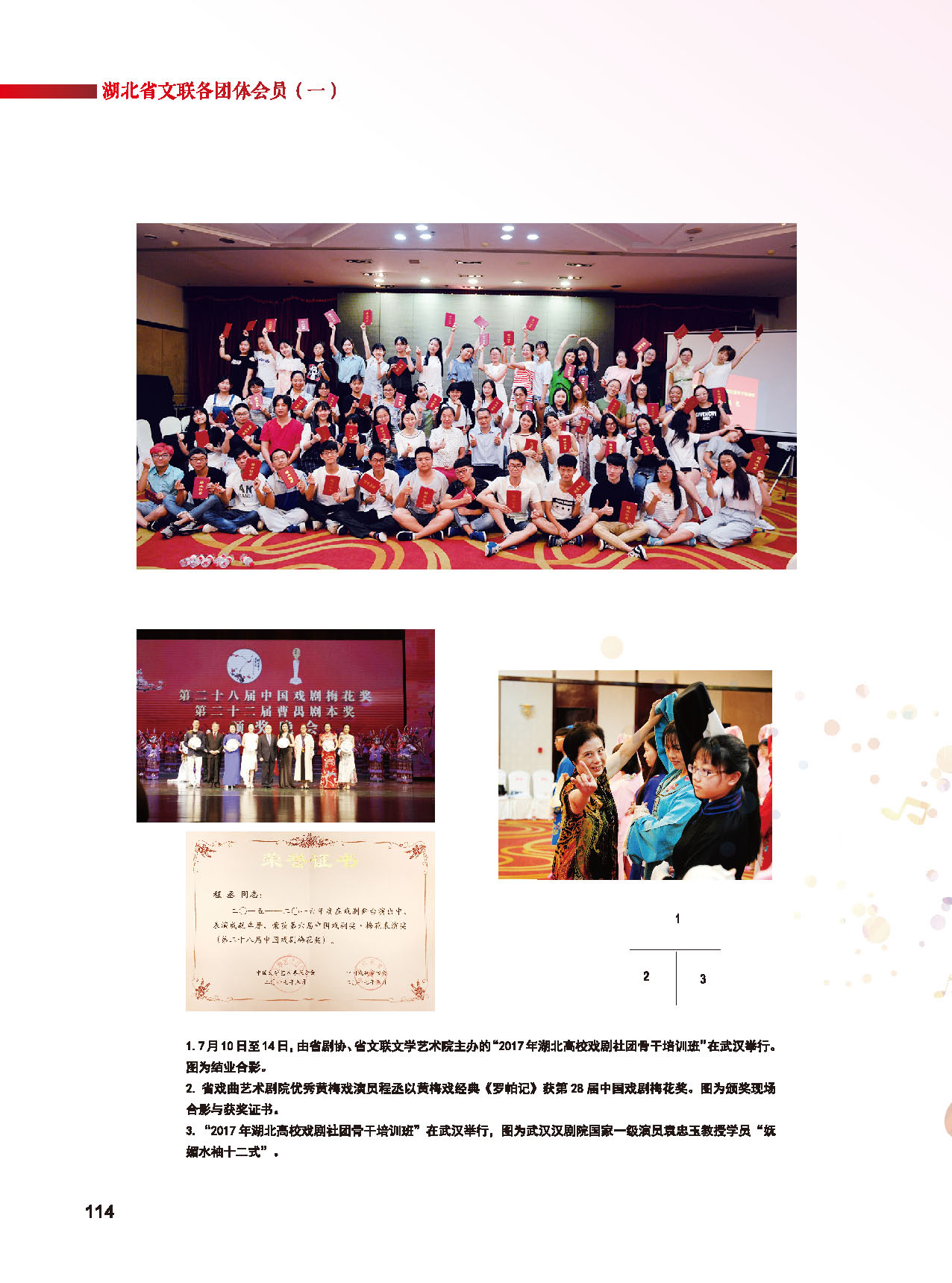 第四篇 湖北省文聯(lián)各團(tuán)體會員（一）_頁面_02