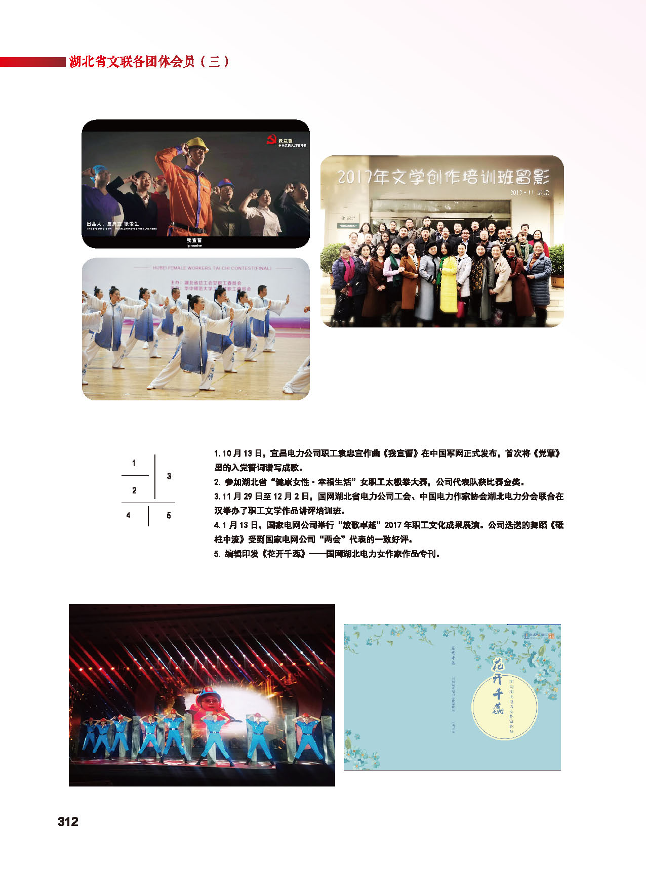 第六篇 湖北省文聯(lián)各團(tuán)體會(huì)員（三）_頁面_08