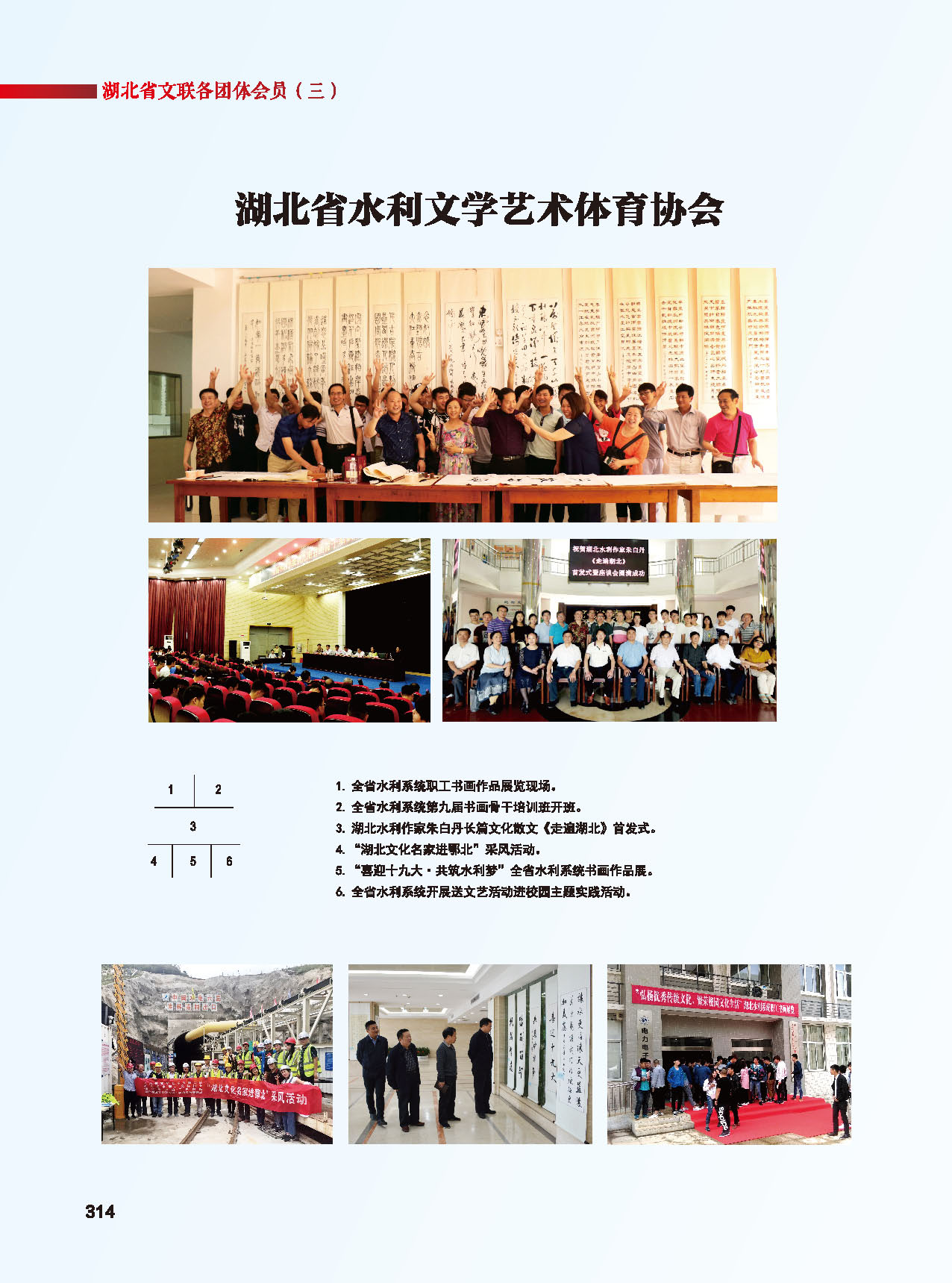 第六篇 湖北省文聯(lián)各團(tuán)體會(huì)員（三）_頁面_10