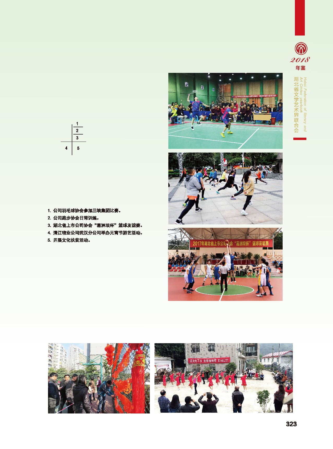 第六篇 湖北省文聯(lián)各團(tuán)體會(huì)員（三）_頁面_19