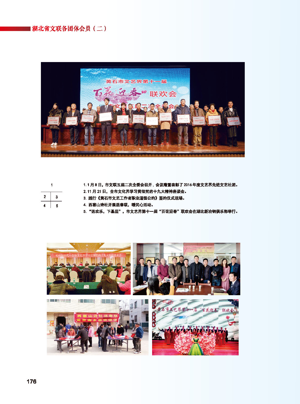 第五篇 湖北省文聯(lián)各團體會員(二)_頁面_04 第五篇 湖北省文聯(lián)各團體會員(二)_頁面_04