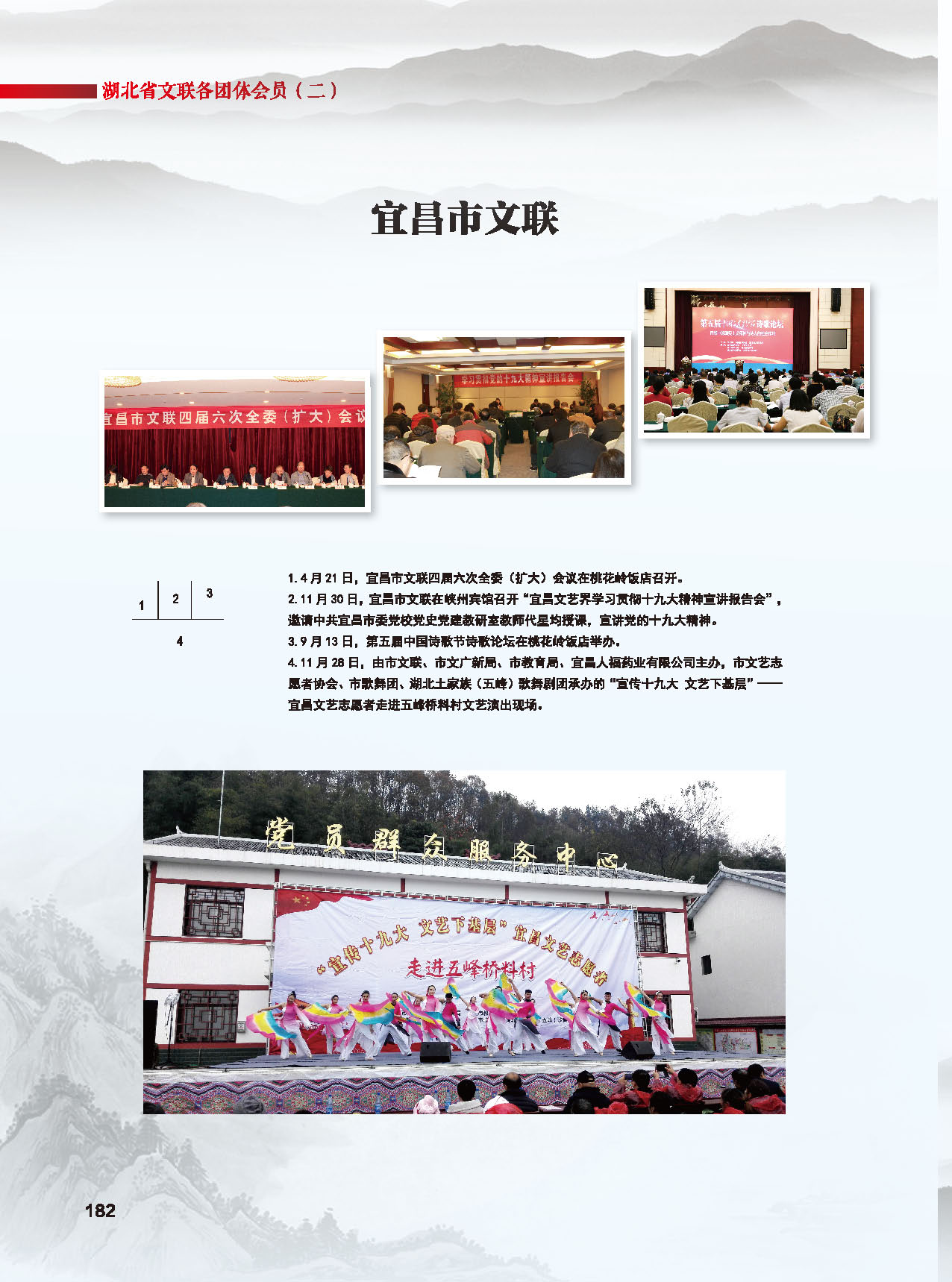 第五篇 湖北省文聯(lián)各團體會員(二)_頁面_10 第五篇 湖北省文聯(lián)各團體會員(二)_頁面_10