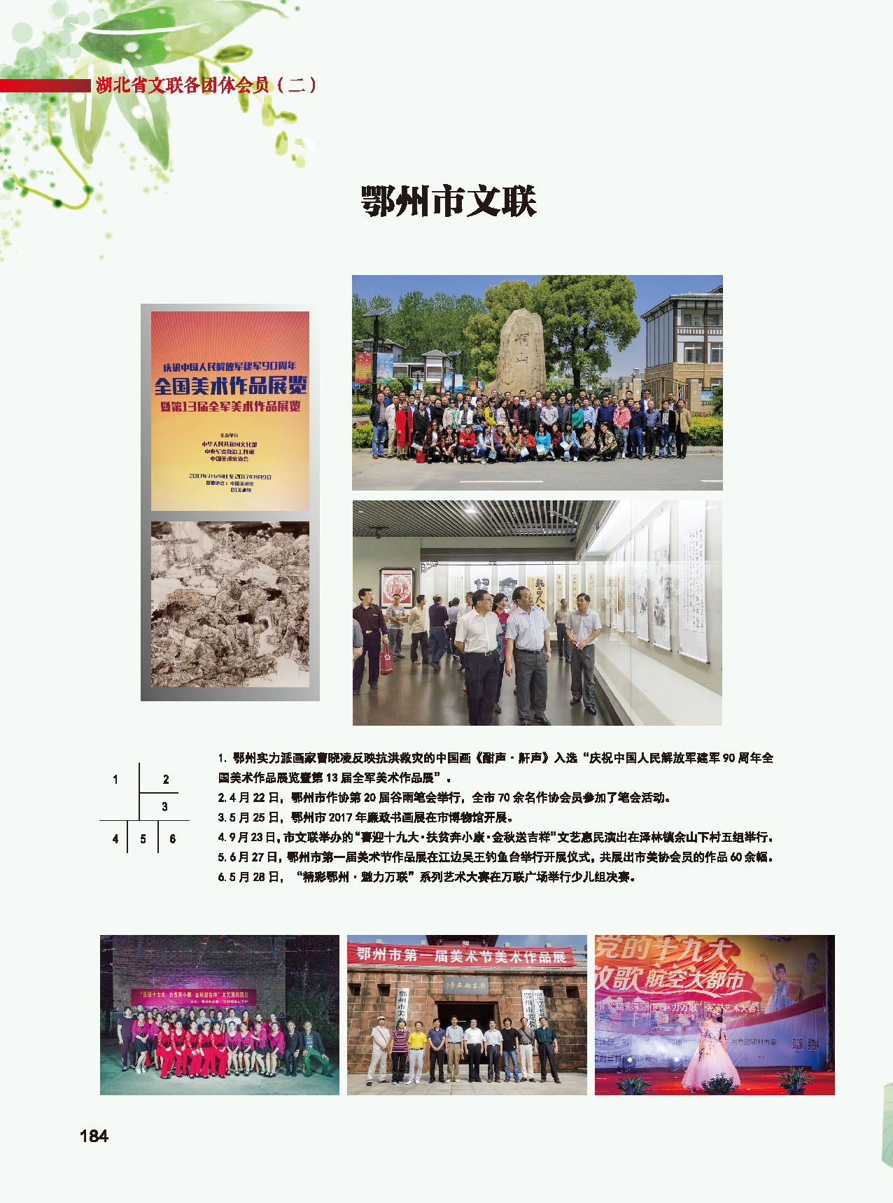 第五篇 湖北省文聯(lián)各團體會員(二)_頁面_12 第五篇 湖北省文聯(lián)各團體會員(二)_頁面_12