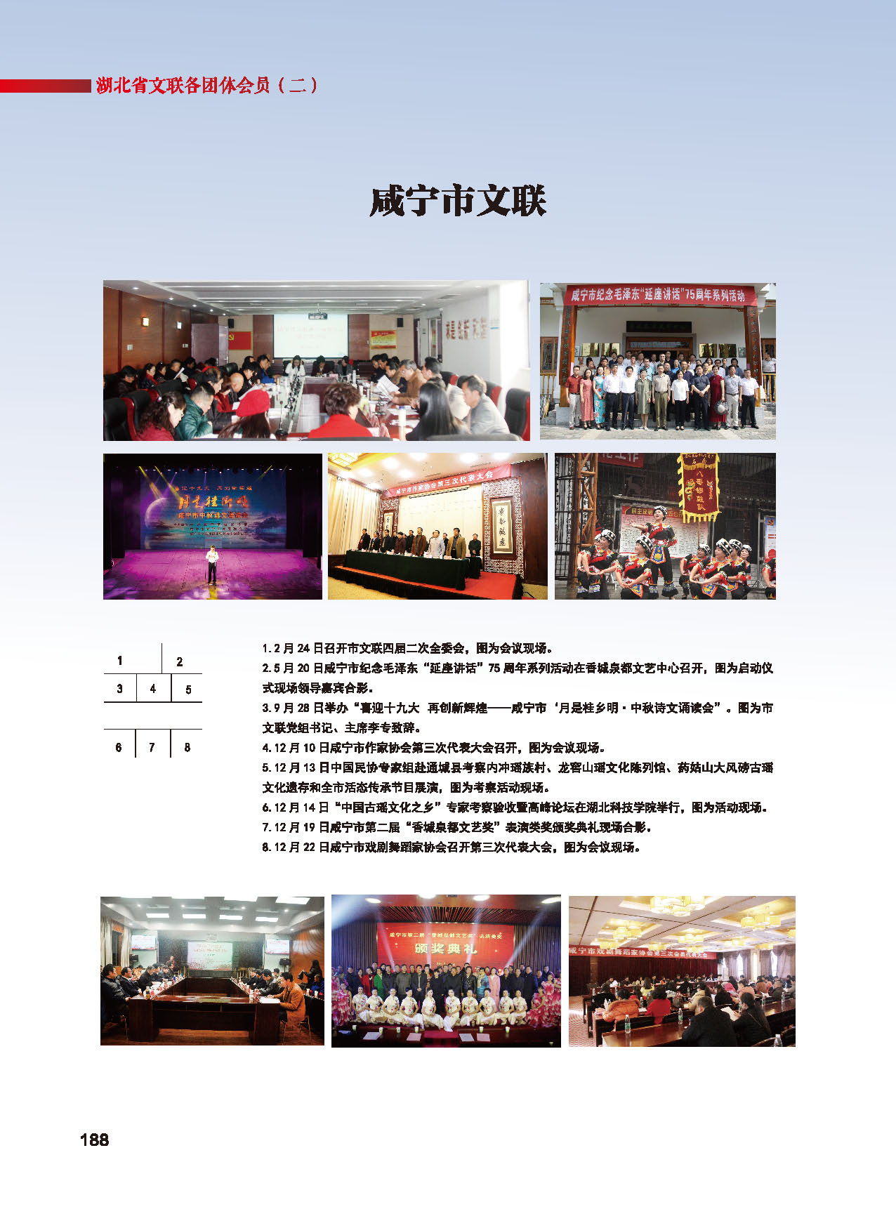 第五篇 湖北省文聯(lián)各團體會員(二)_頁面_16 第五篇 湖北省文聯(lián)各團體會員(二)_頁面_16