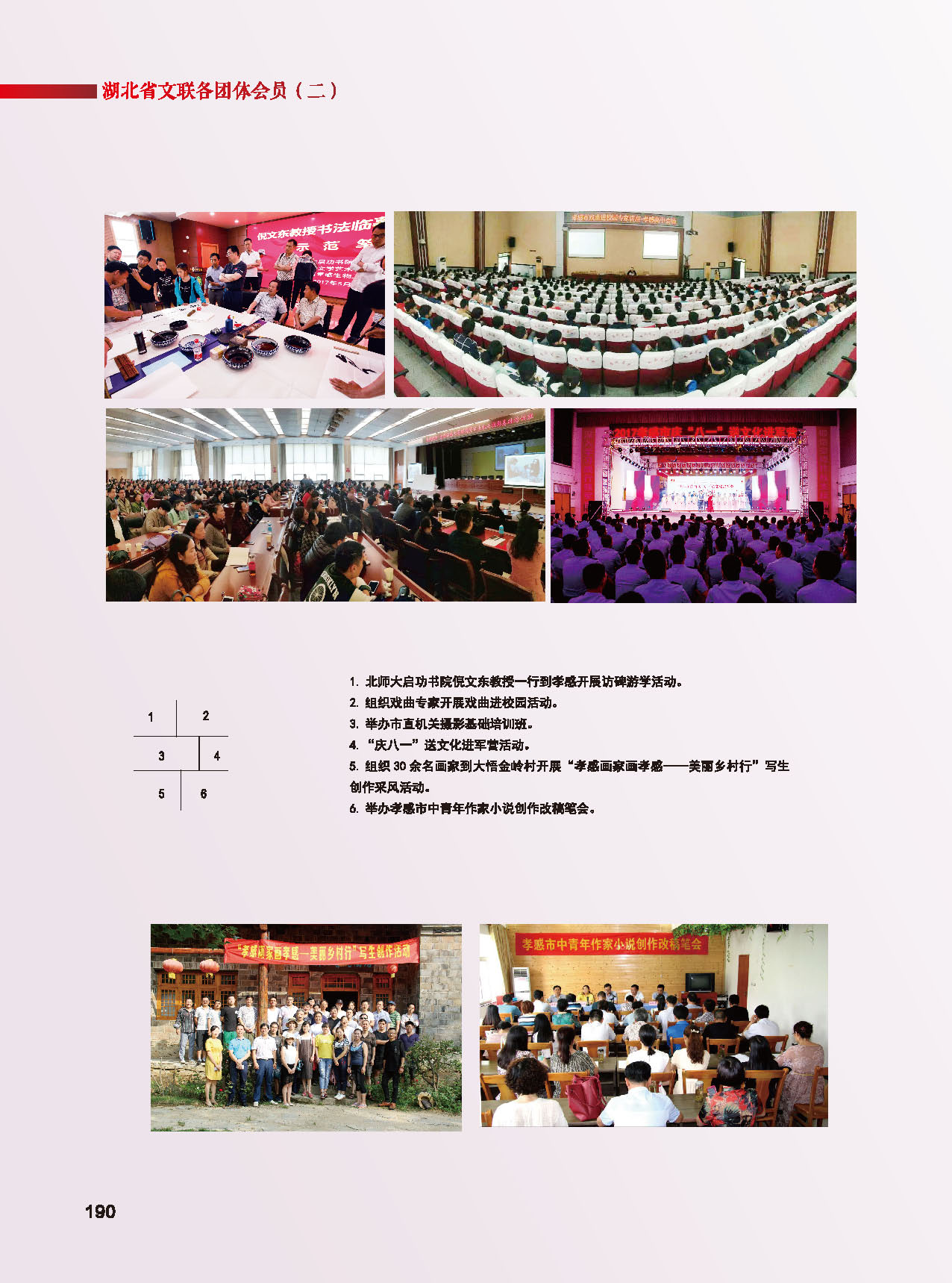 第五篇 湖北省文聯(lián)各團體會員(二)_頁面_18 第五篇 湖北省文聯(lián)各團體會員(二)_頁面_18