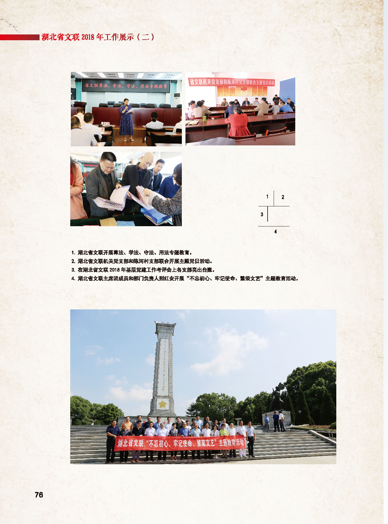 湖北省文聯(lián)2018年工作展示（二）_頁面_03