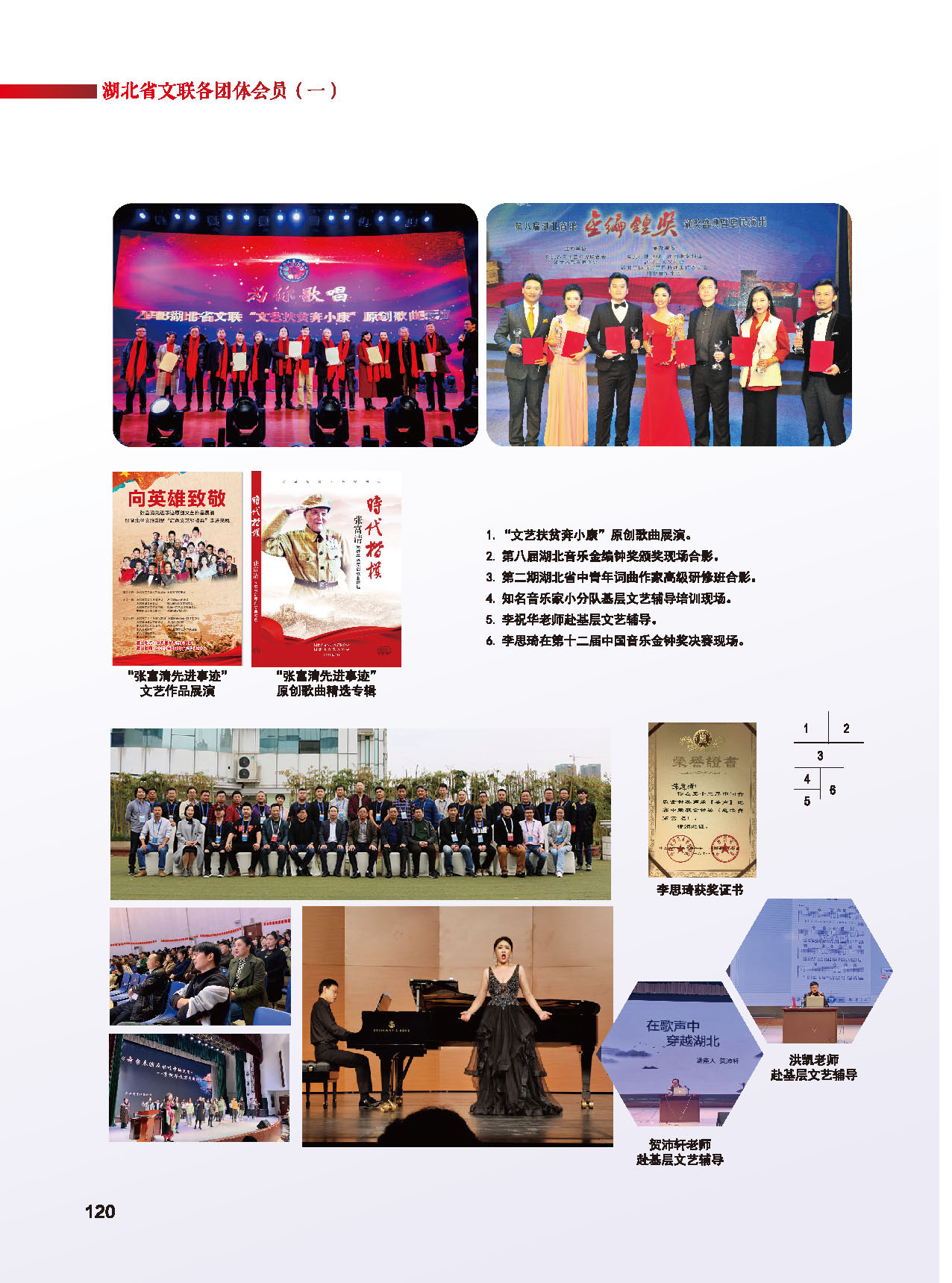 第四篇 湖北省文聯(lián)各團(tuán)體會(huì)員（一）_頁面_04