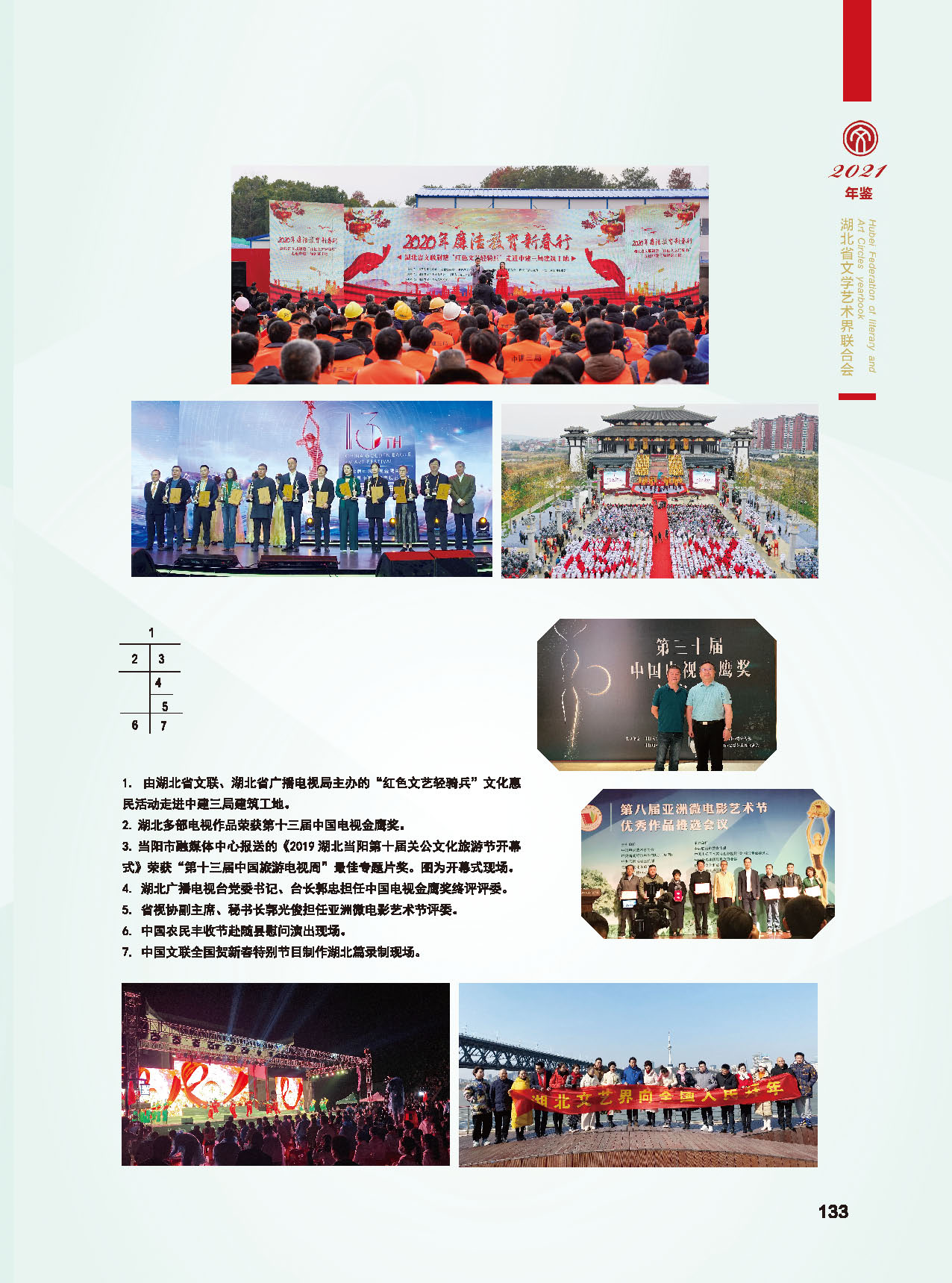 第四篇 湖北省文聯(lián)各團(tuán)體會(huì)員（一）彩色_頁面_22