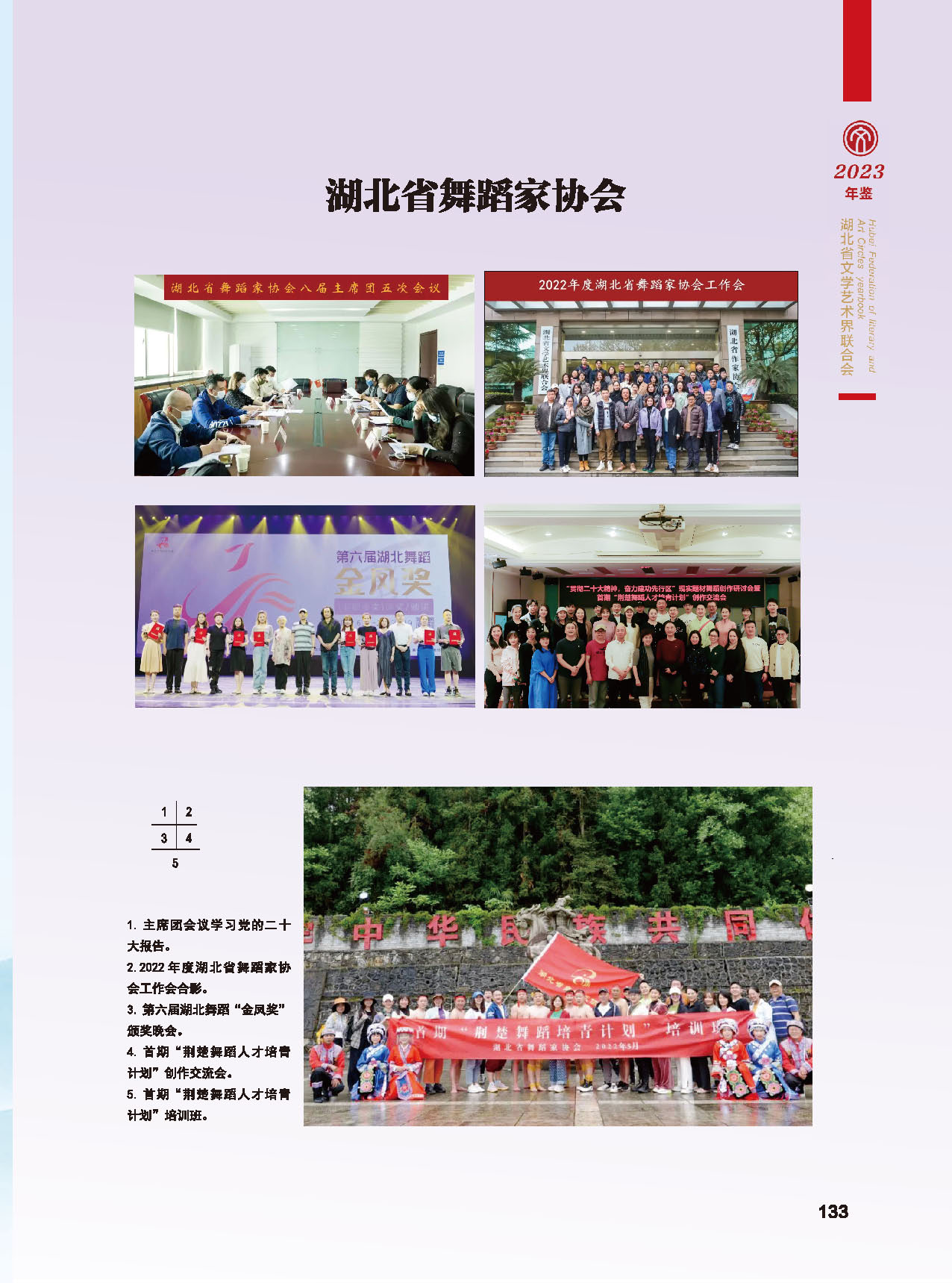 第四篇 湖北省文聯(lián)各團體會員（一）活動圖說_頁面_11