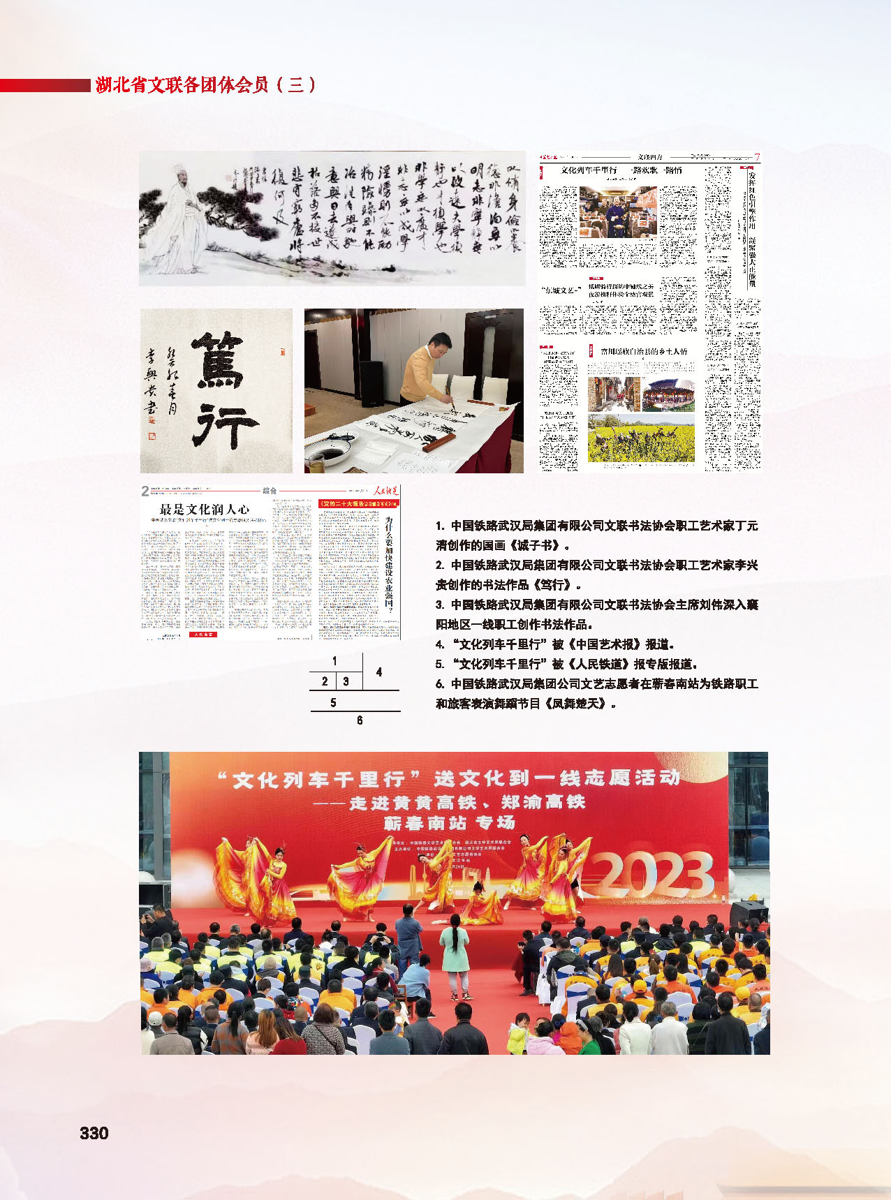 第六篇湖北省文聯(lián)各團(tuán)體會(huì)員（三）_頁(yè)面_06