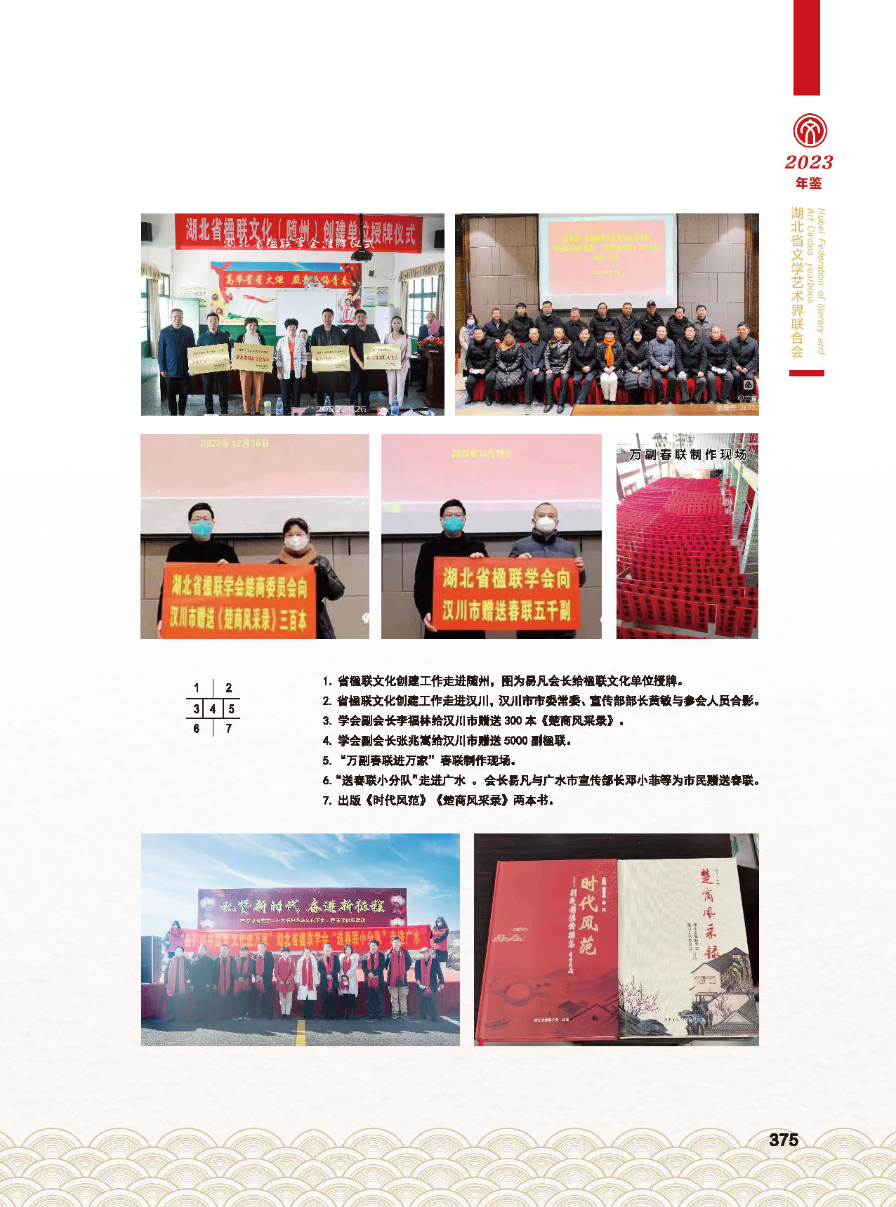 第七篇 湖北省文聯(lián)業(yè)務(wù)主管的文藝社團_頁面_02