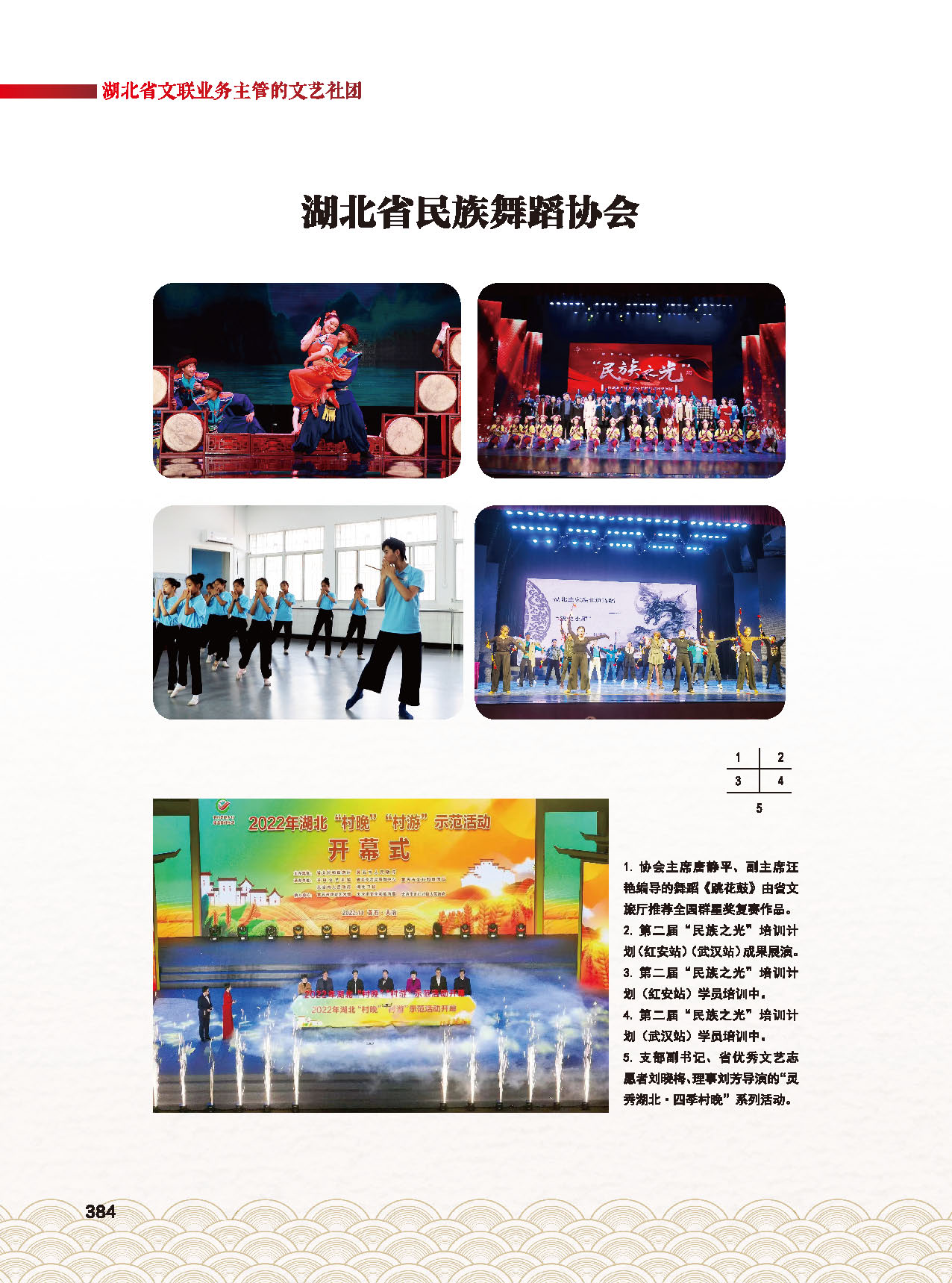 第七篇 湖北省文聯(lián)業(yè)務(wù)主管的文藝社團_頁面_11