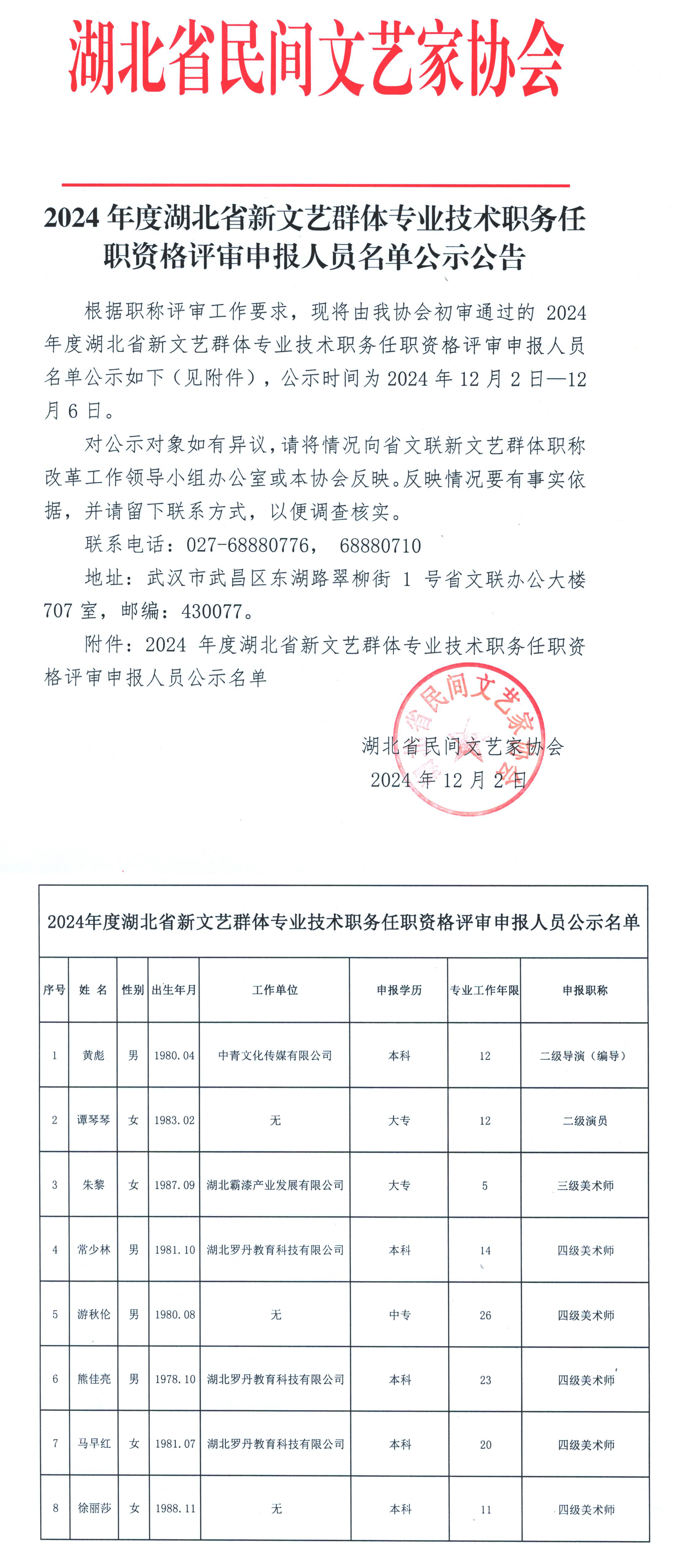 省民協(xié)-職稱評(píng)審申報(bào)人員名單公示公告-1