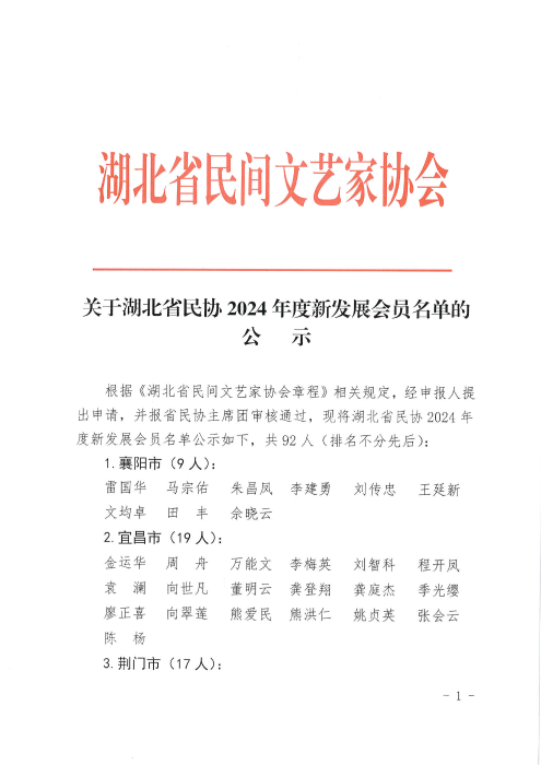關于省民協(xié)2024年度發(fā)展會員名單的公示_00