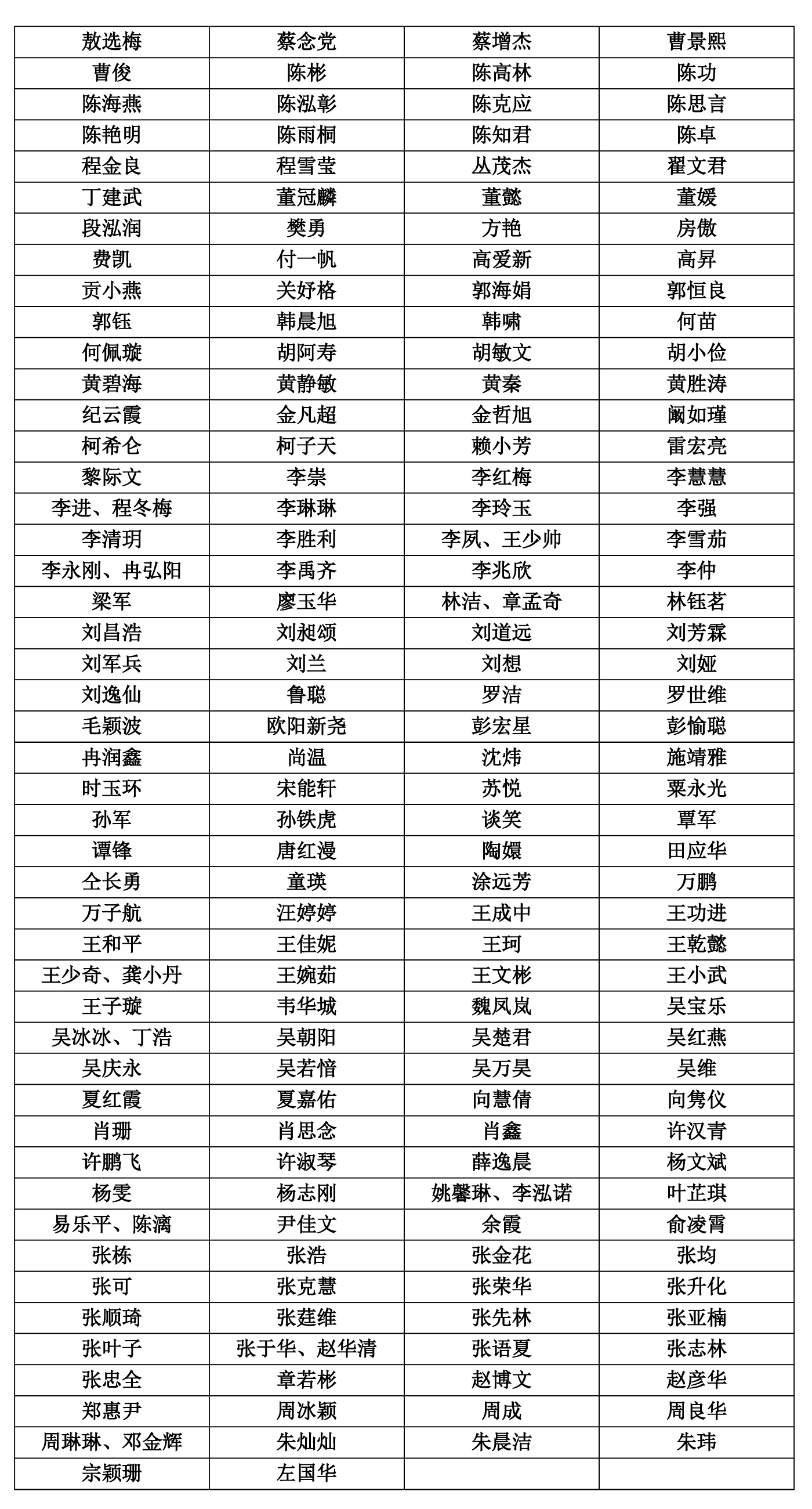 第二屆“大美大別山——湖北省美術(shù)作品展覽公示稿_頁面_2